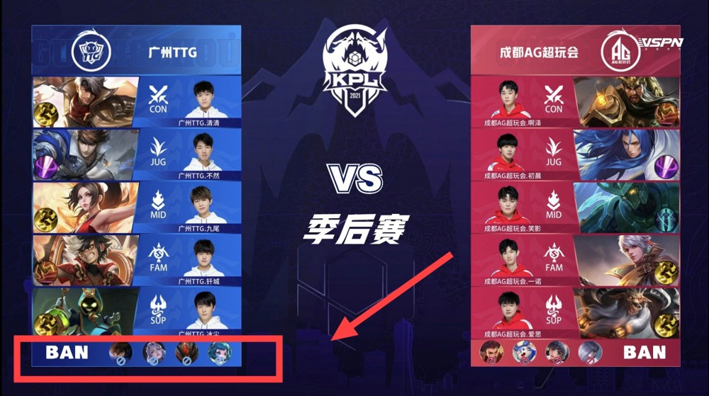 比赛经验和 比赛经验和