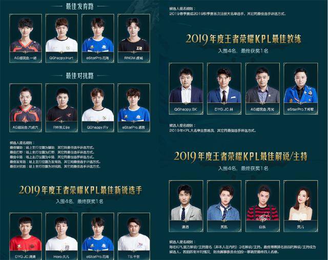 的战术对比 的战术对比