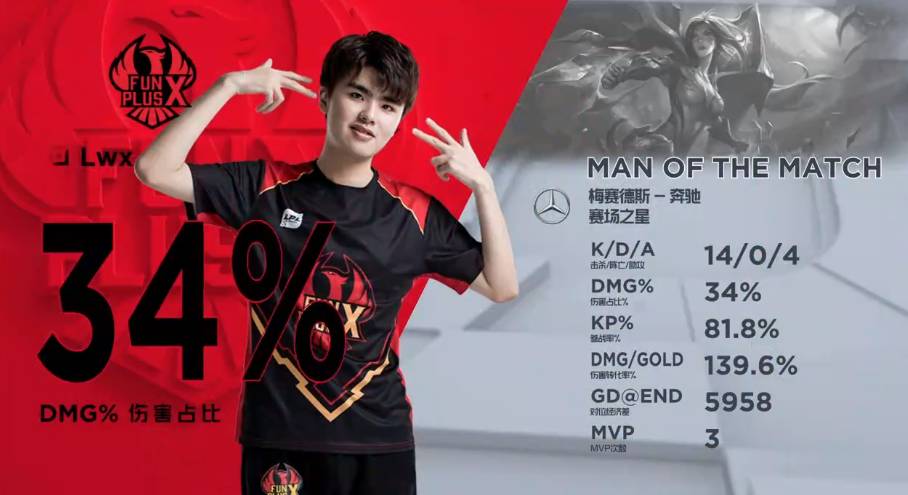 皇马的青训 皇马的青训