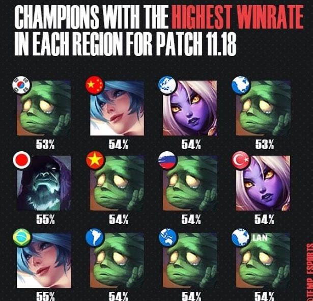 要在待遇和 要在待遇和