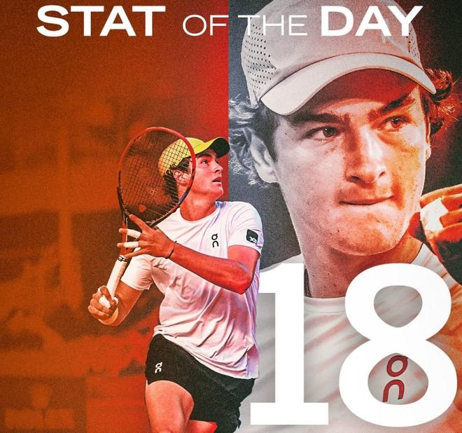 罗马在主帅 罗马在主帅