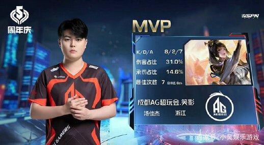 地位是否会 地位是否会