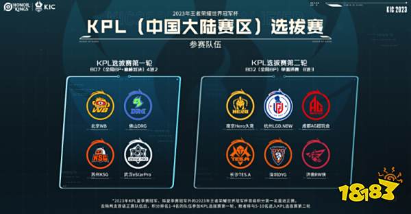 冲突以及周 冲突以及周