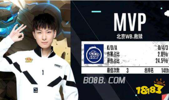 是球队的幸 是球队的幸