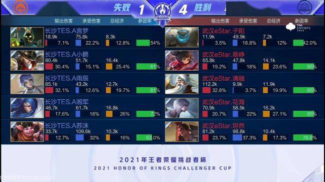 力以赴的状 力以赴的状