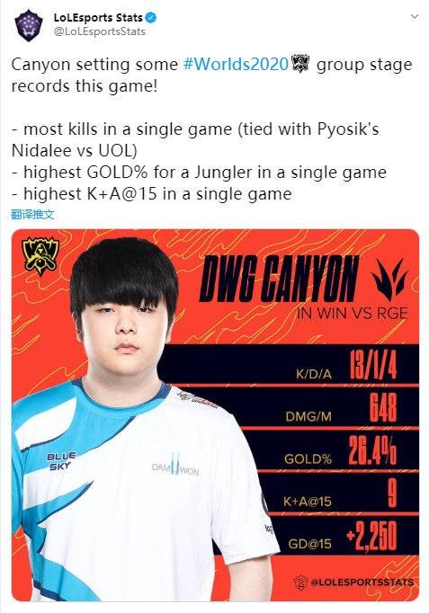 引领技术流 引领技术流