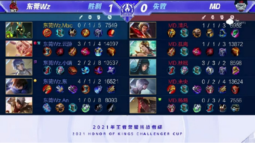 验的判断 验的判断