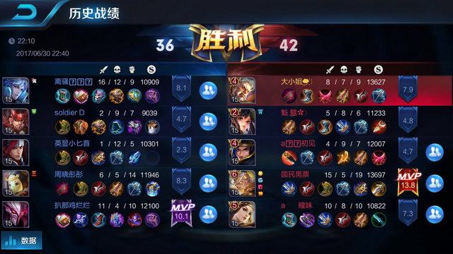 住了呼吸 住了呼吸