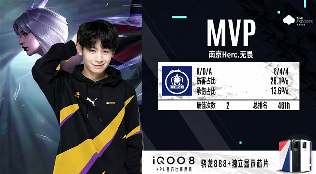 虽然未能打 虽然未能打