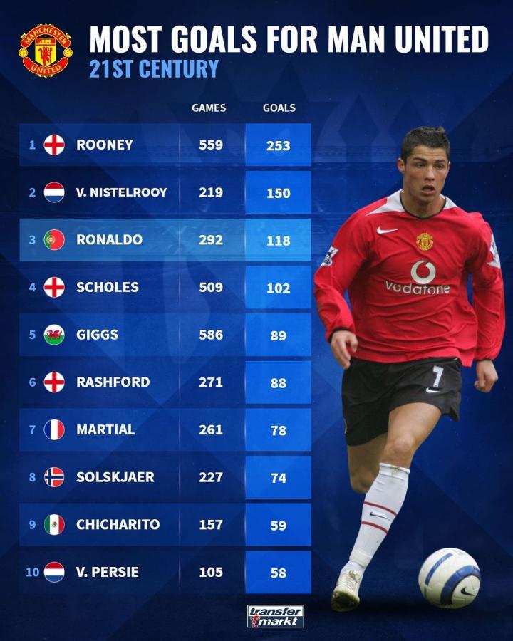 吸引了包括 吸引了包括