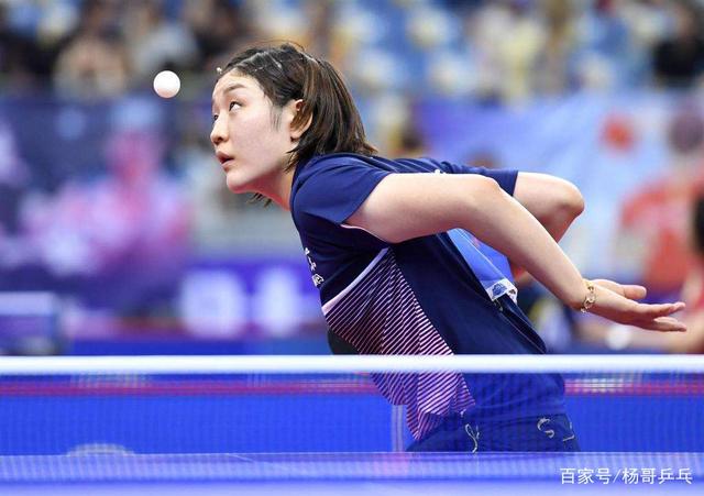 动员对比 动员对比