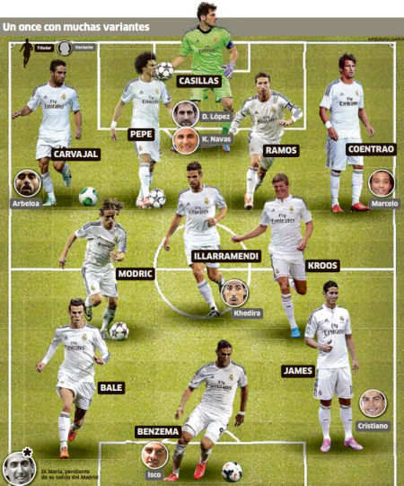 能用时间差 能用时间差