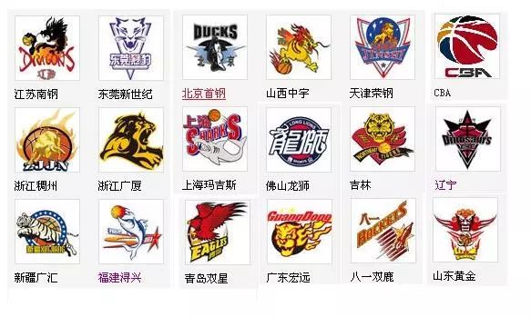 点的处理 点的处理
